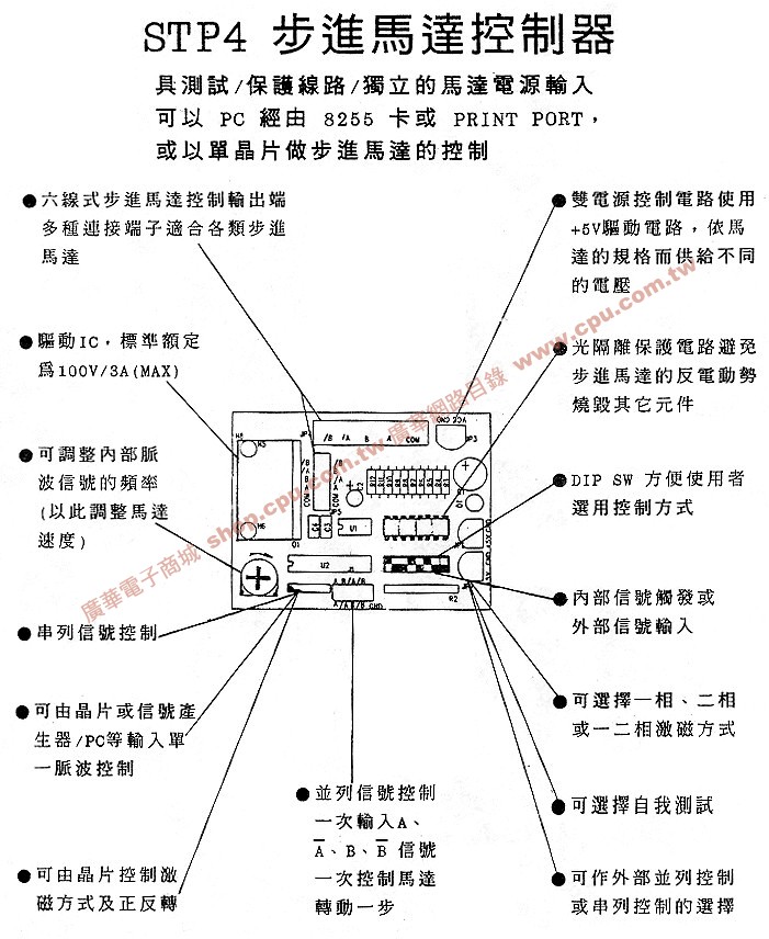 商品說明 商品說明