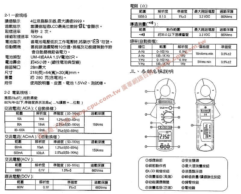 商品說明