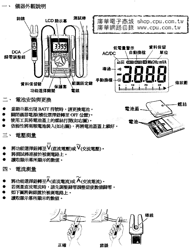 商品說明