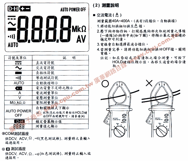 商品說明