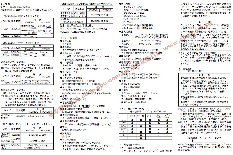 商品說明