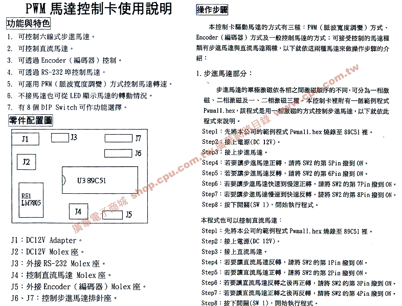 商品說明