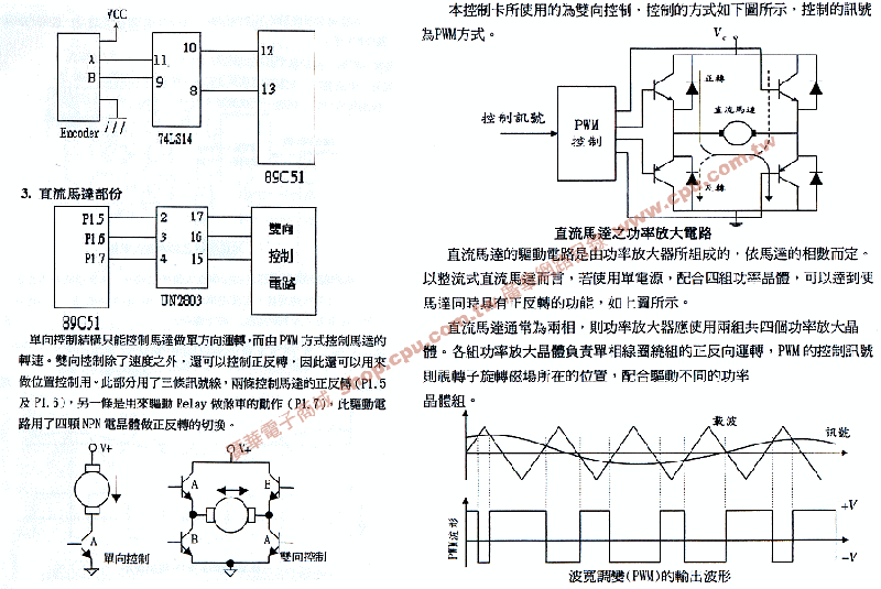 商品說明