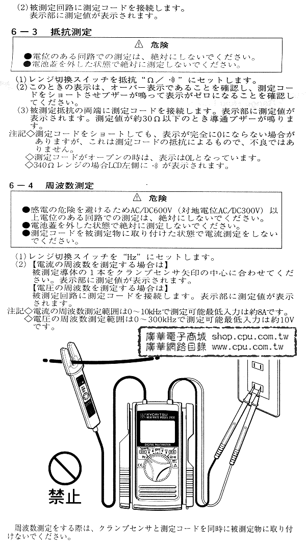 商品說明