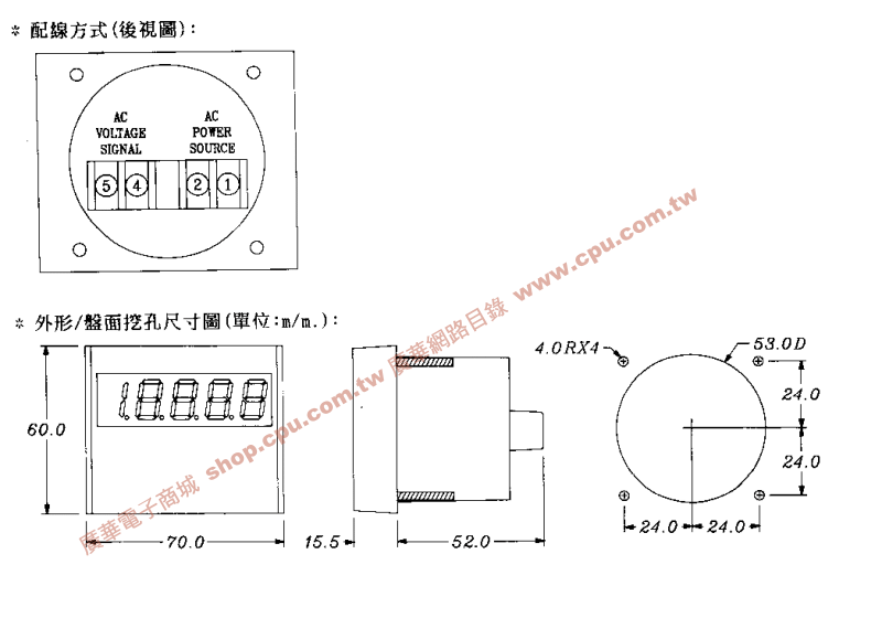 商品說明