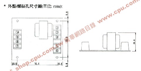 商品說明