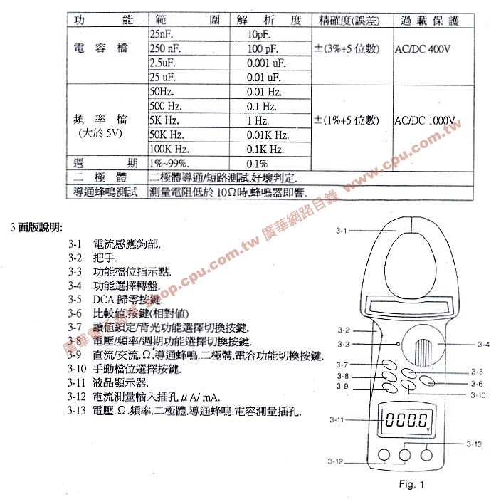 商品說明