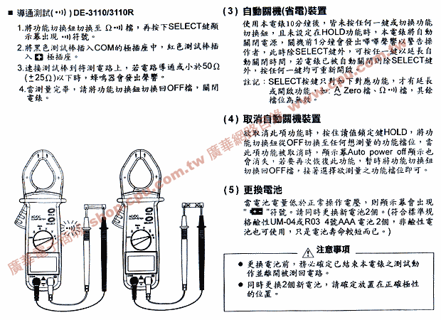 商品說明