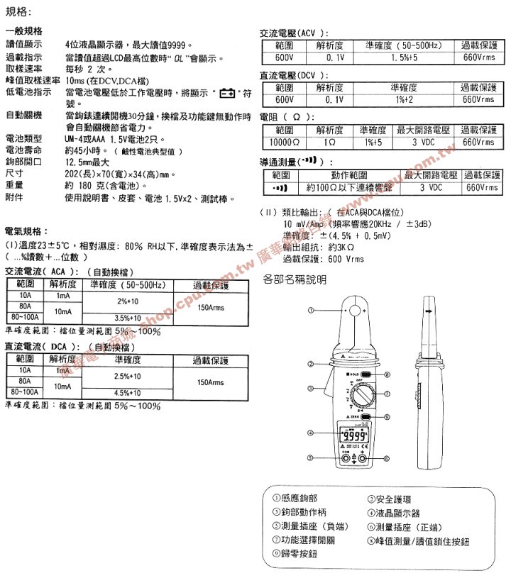 商品說明