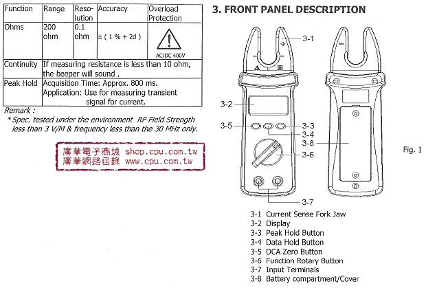 商品說明