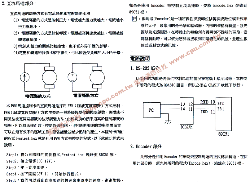 商品說明