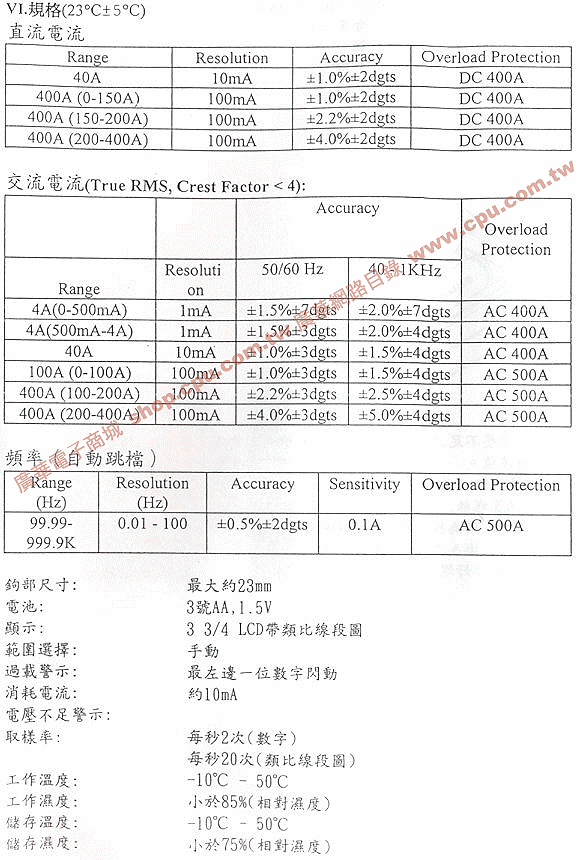 商品說明