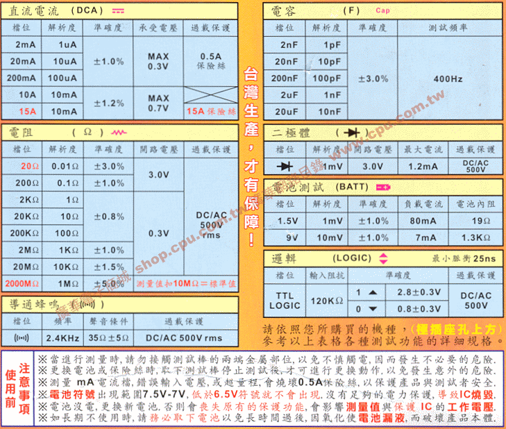 商品說明 商品說明