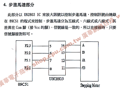 商品說明