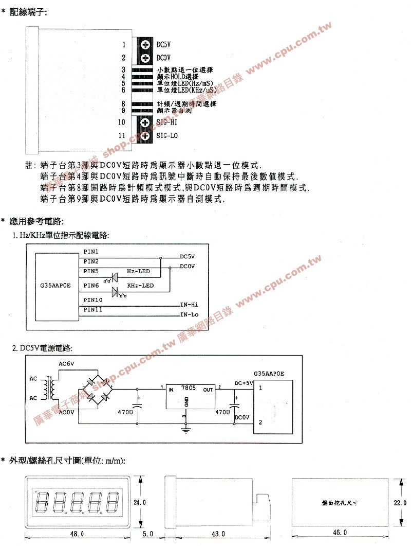 商品說明