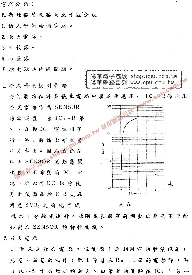 商品說明