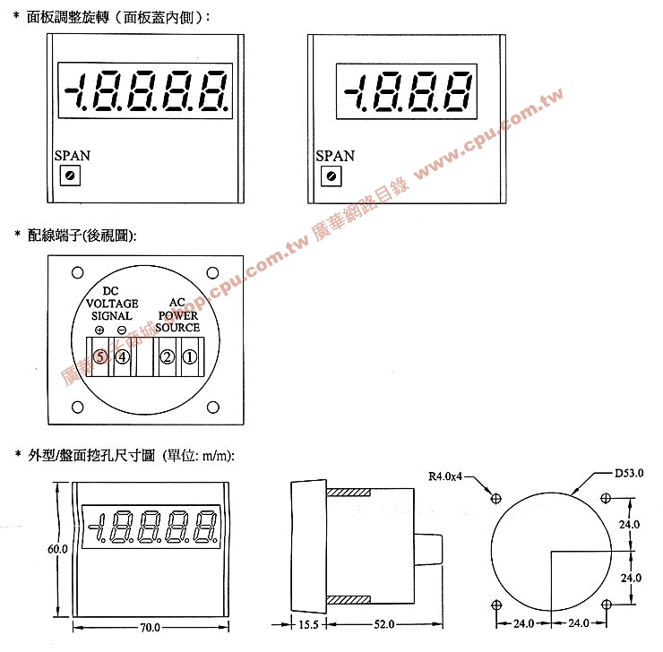 商品說明