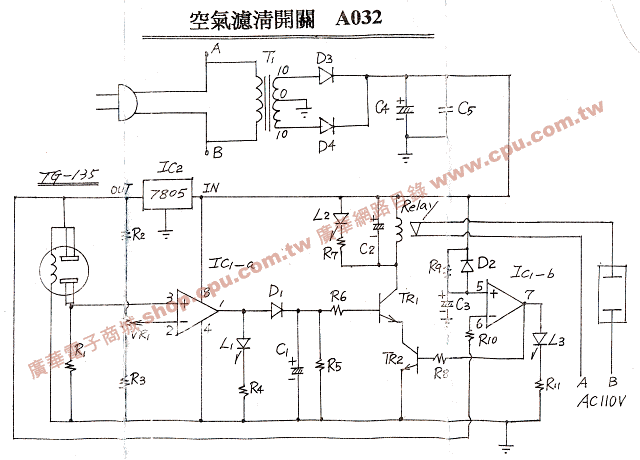 商品說明