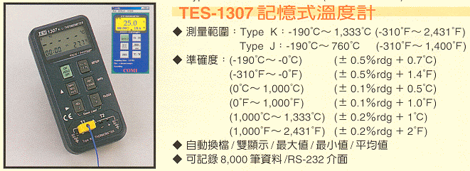 商品說明