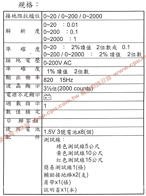 商品說明