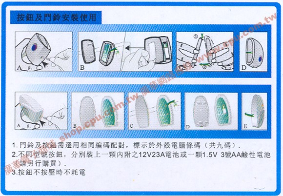 商品說明