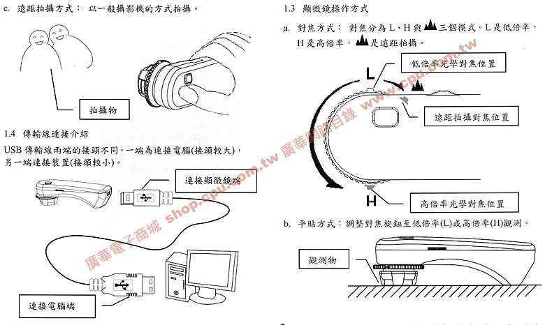 商品說明