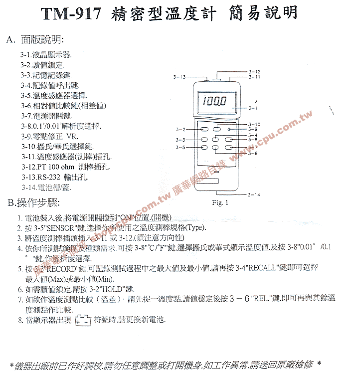 商品說明