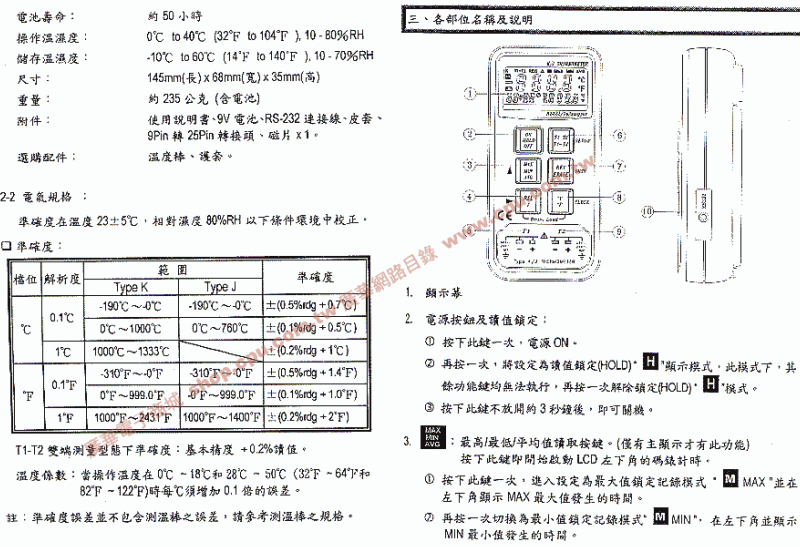 商品說明