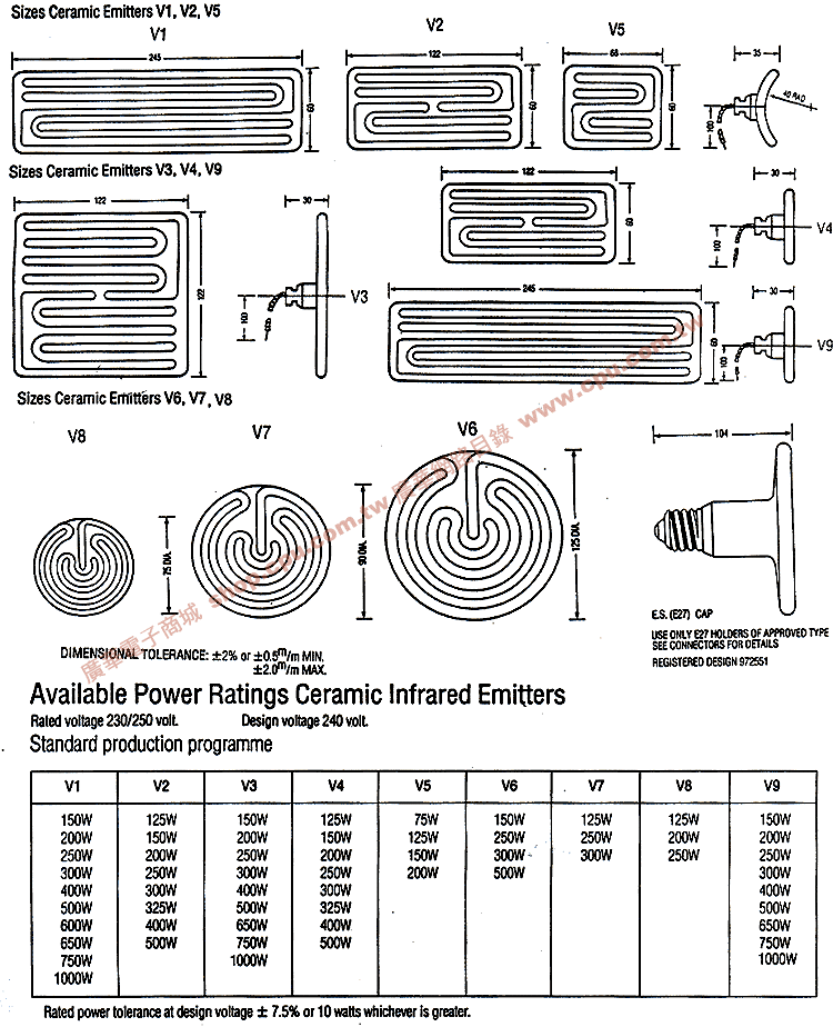 商品說明