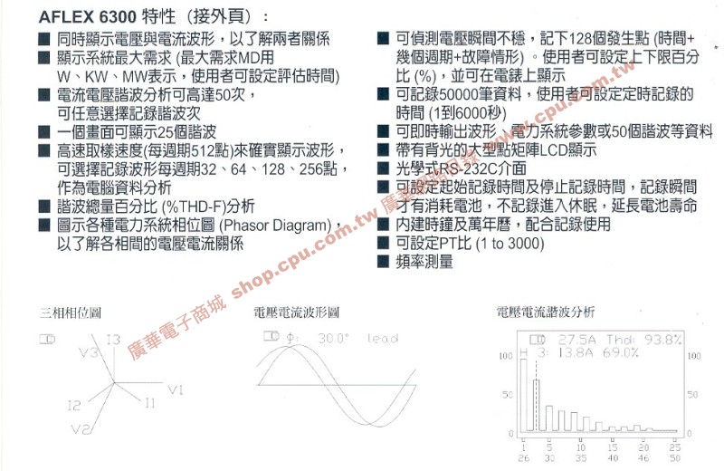 商品說明