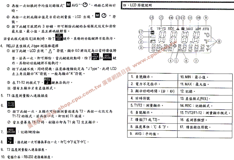 商品說明