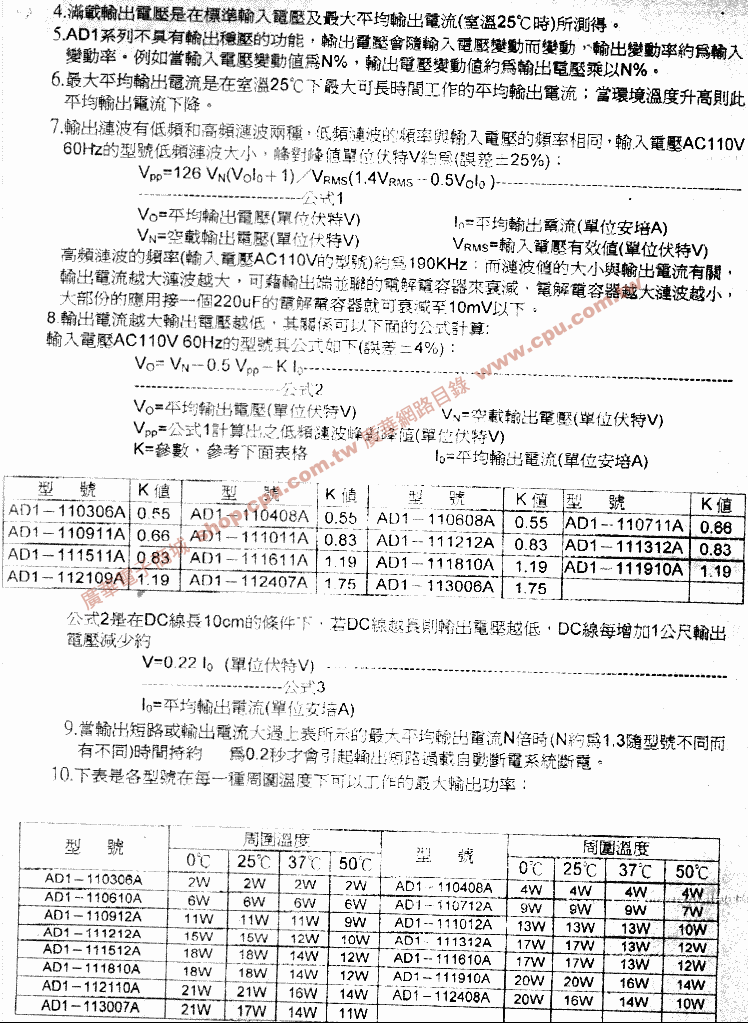 商品說明