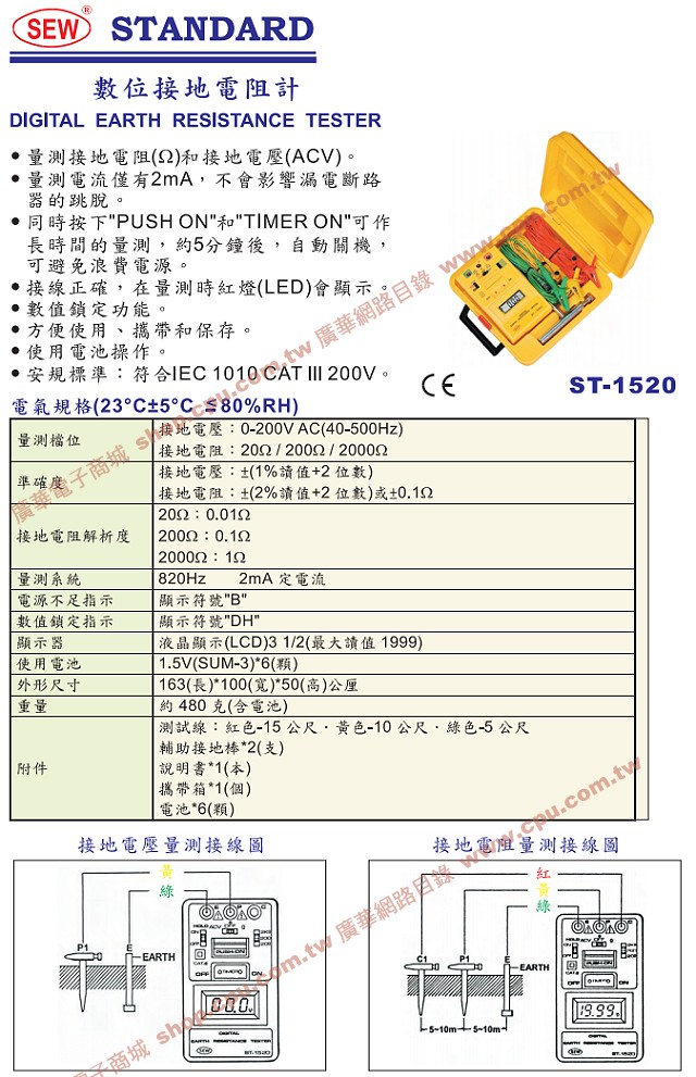 商品說明