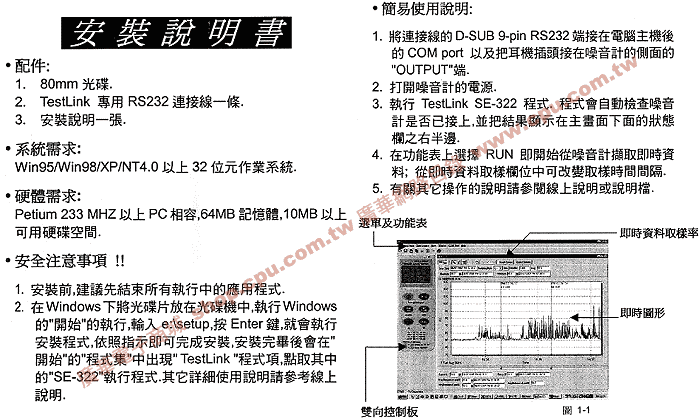 商品說明