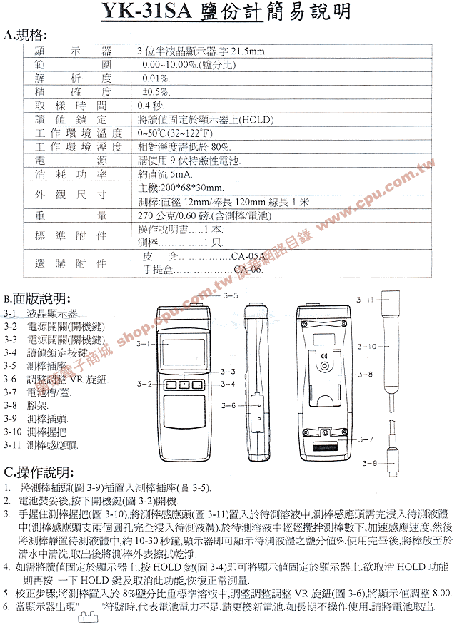 商品說明