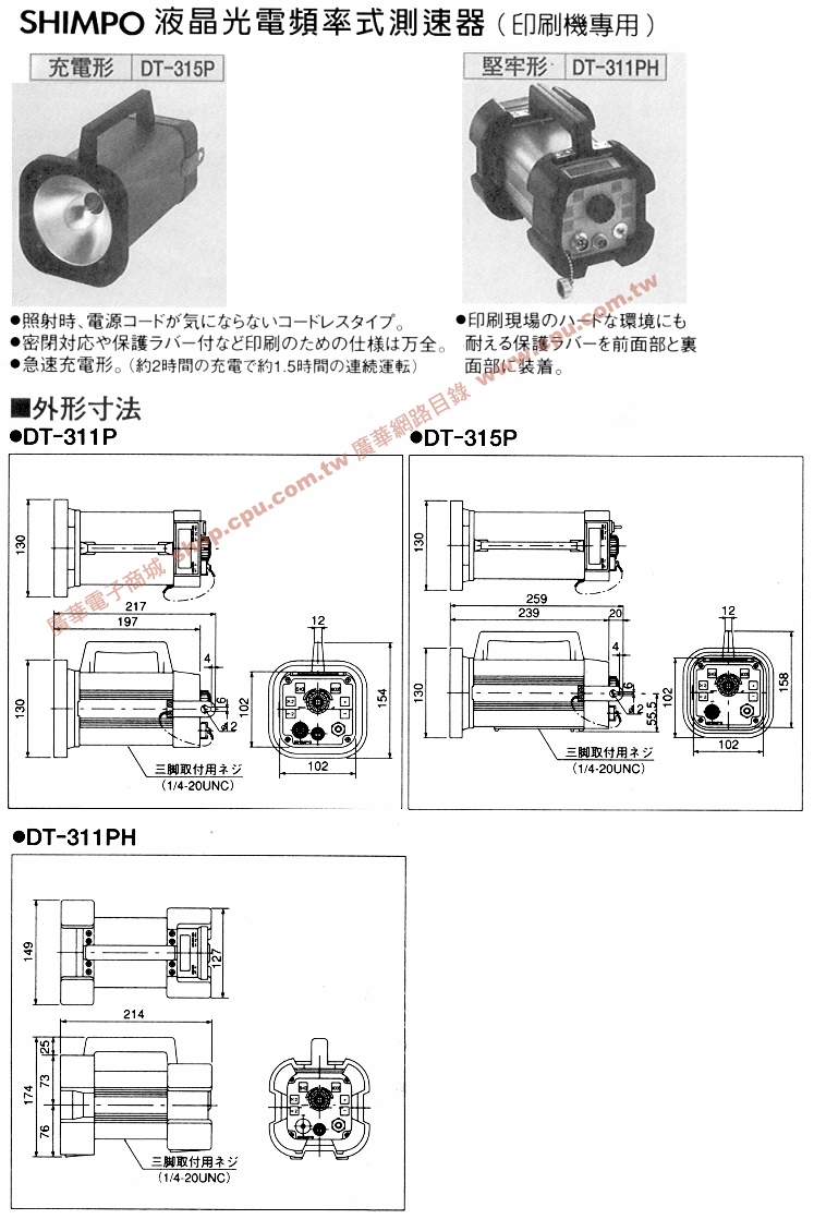 商品說明