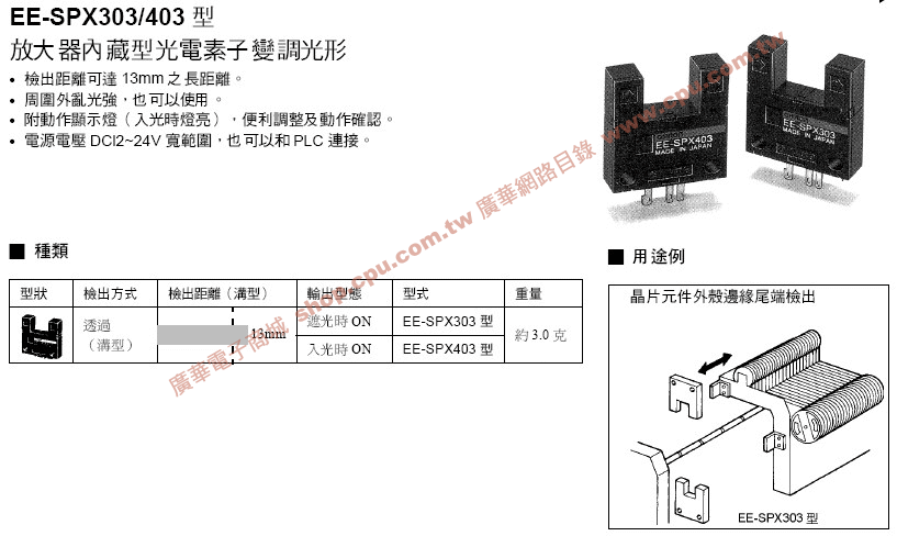 商品說明