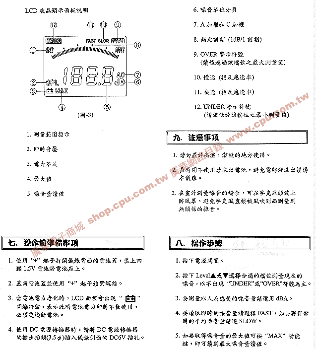 商品說明