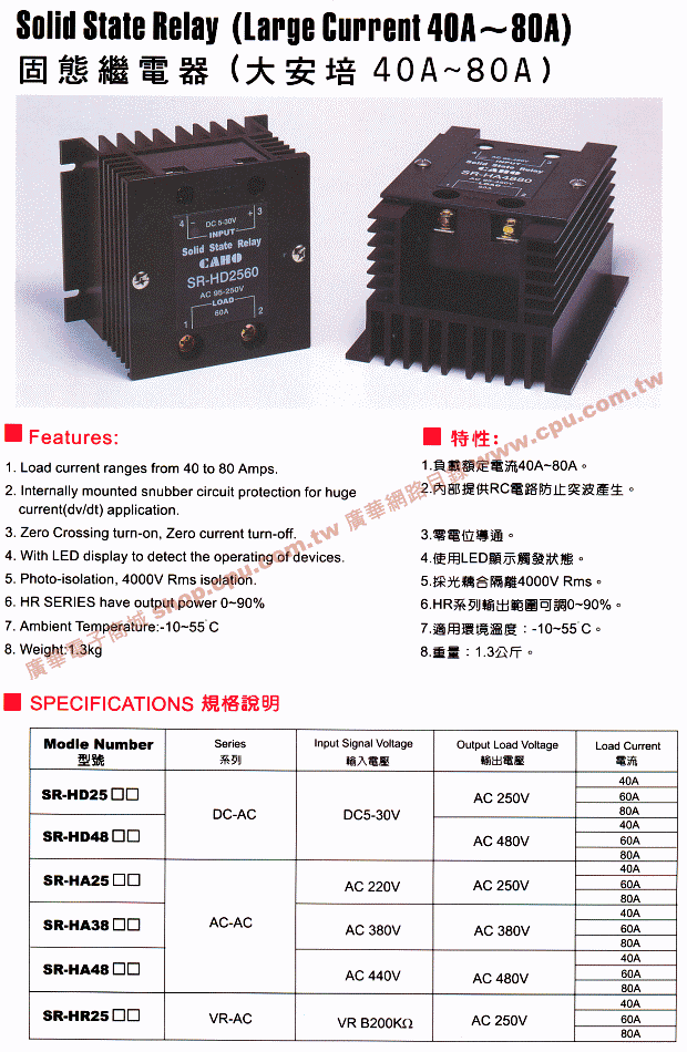 商品說明