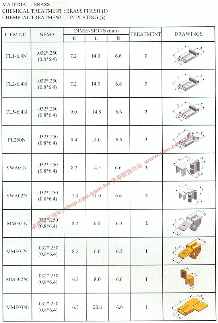 商品說明