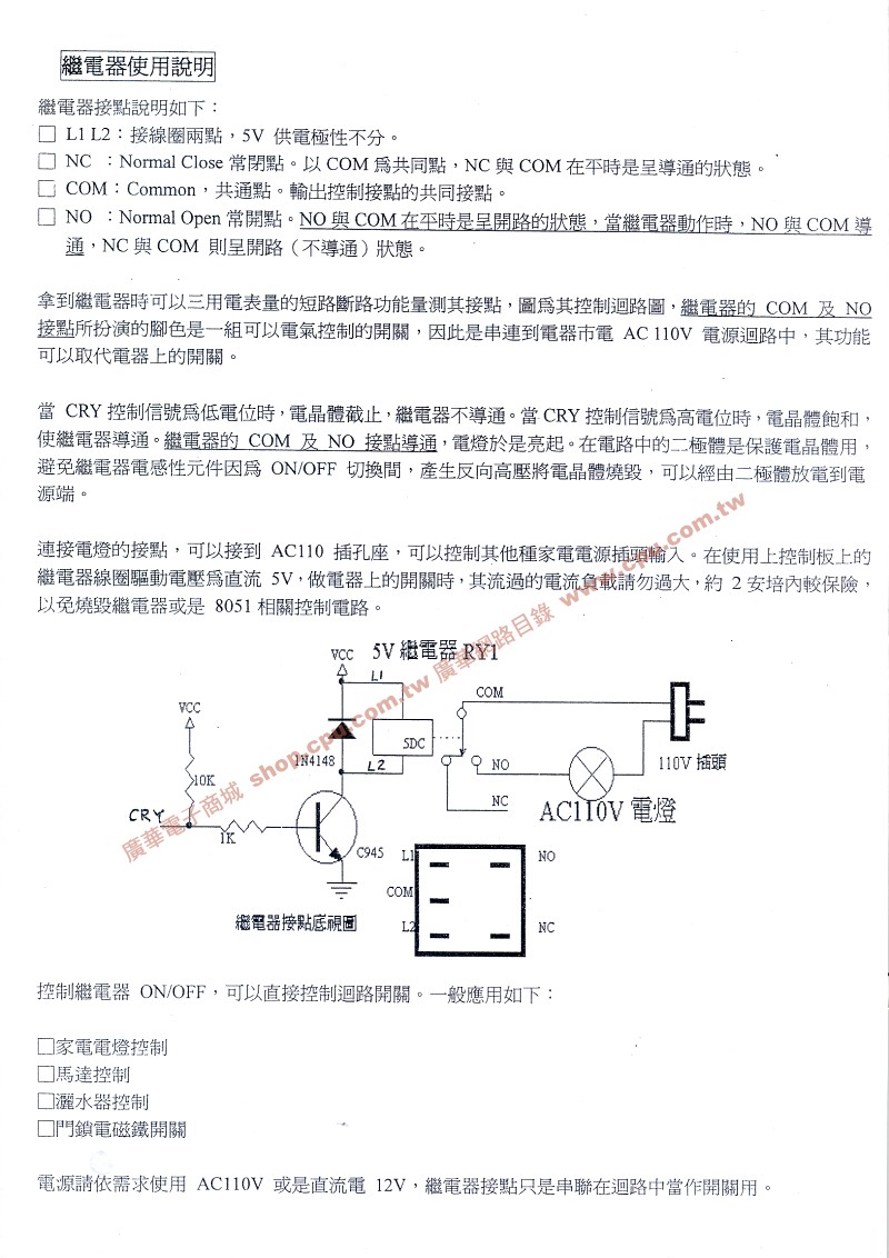 商品說明