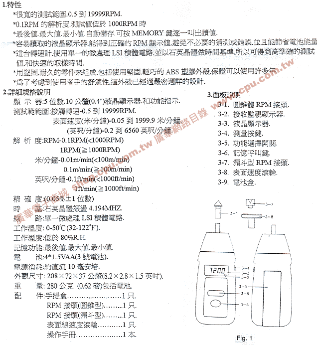 商品說明