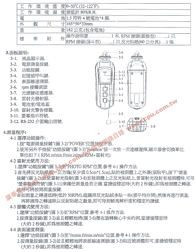 商品說明