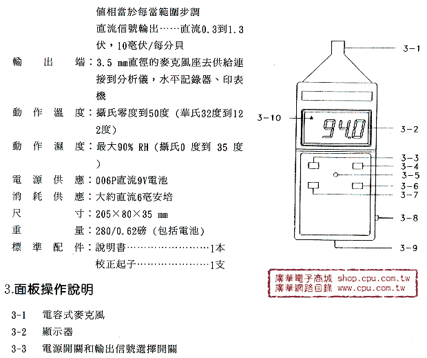 商品說明