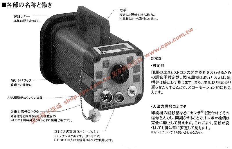 商品說明