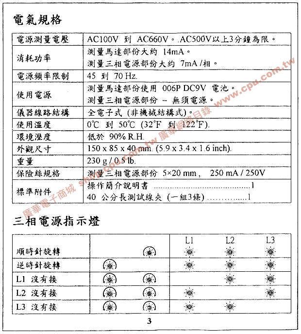 商品說明