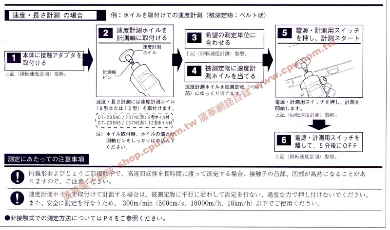 商品說明