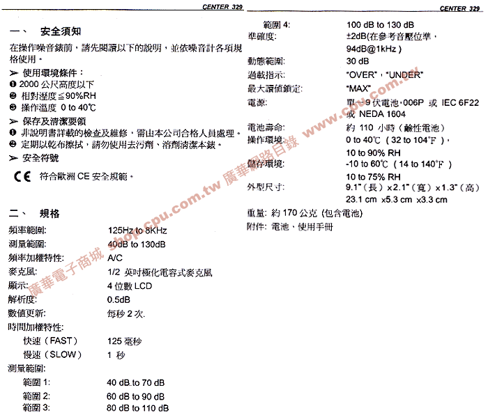 商品說明