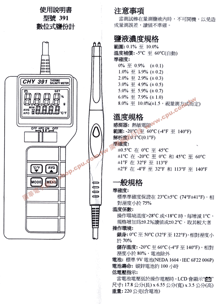 商品說明