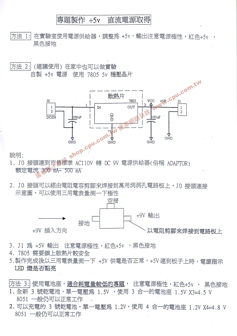 商品說明